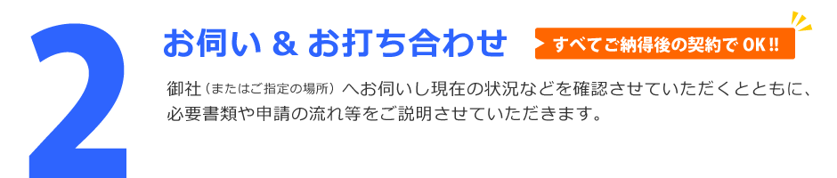 お伺い＆お打合せ