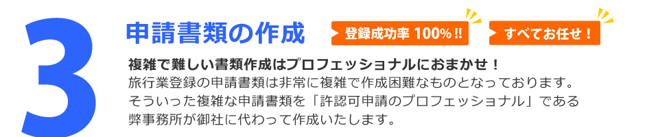 申請書類の作成